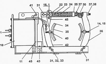 Class 5010 23" Type F Series A