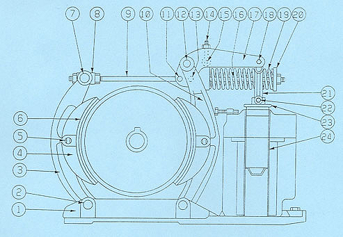 Type DI 167-F Magnetic Brake 