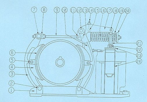 Type DI 198-F Magnetic Brake