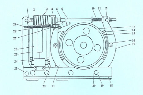 Type TM 83 Magnetic Shoe BrakeType TM 83 Magnetic Shoe Brake